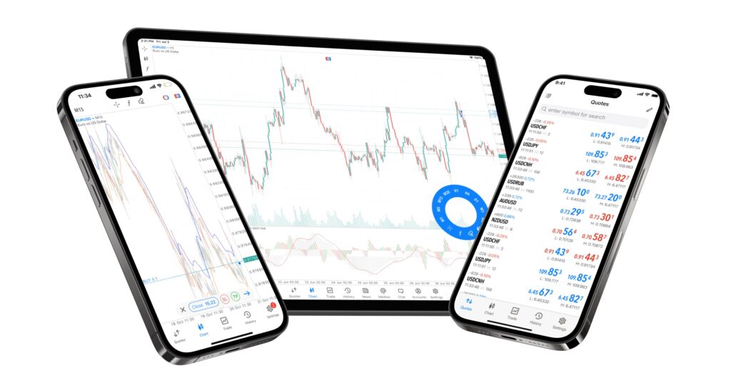 metaquptes mobile apps on android, iphone, and tablet