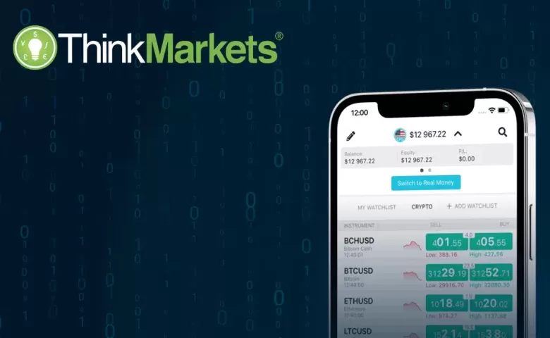 thinkmarkets brand