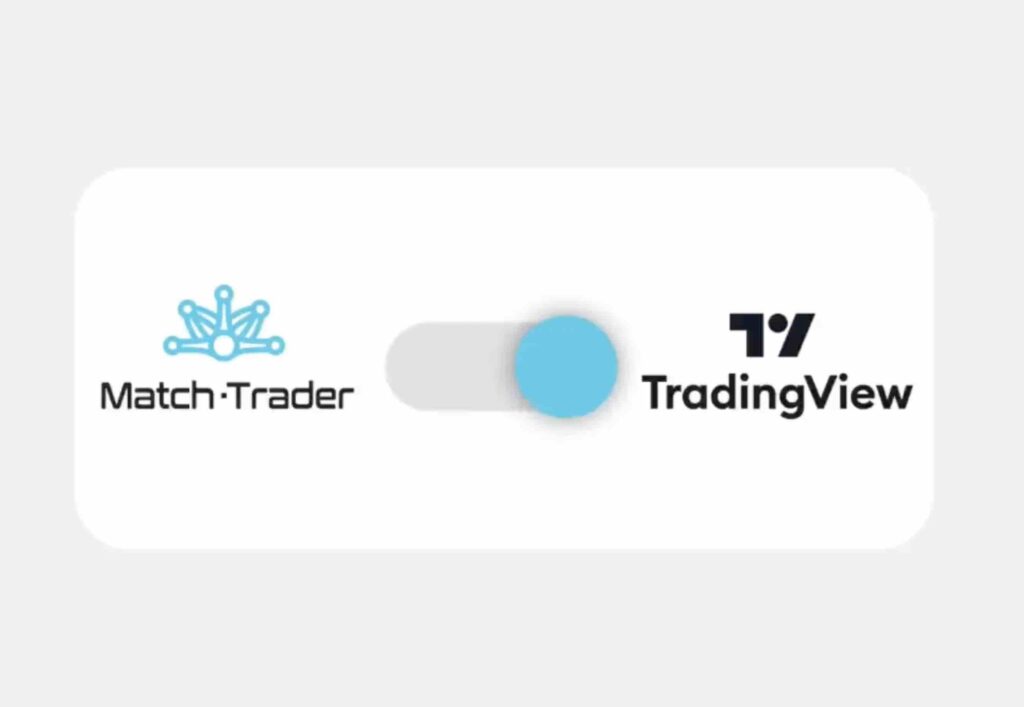 match-trader and tradingview logos