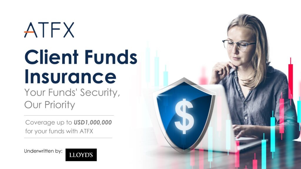 atfx