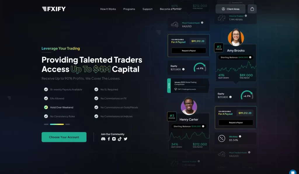 FXIFY Homepage