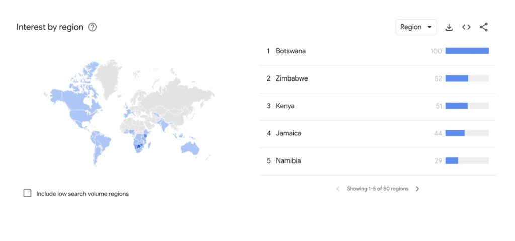 Google Trends data showing where broker Deriv is popular in the world