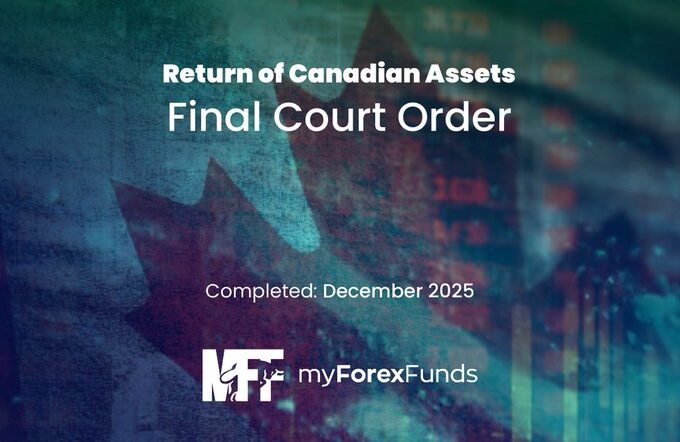 MyForexFunds assets