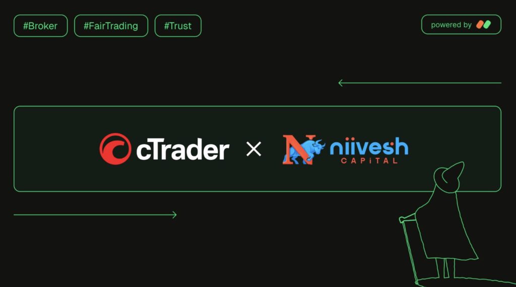 Nivesh Capital