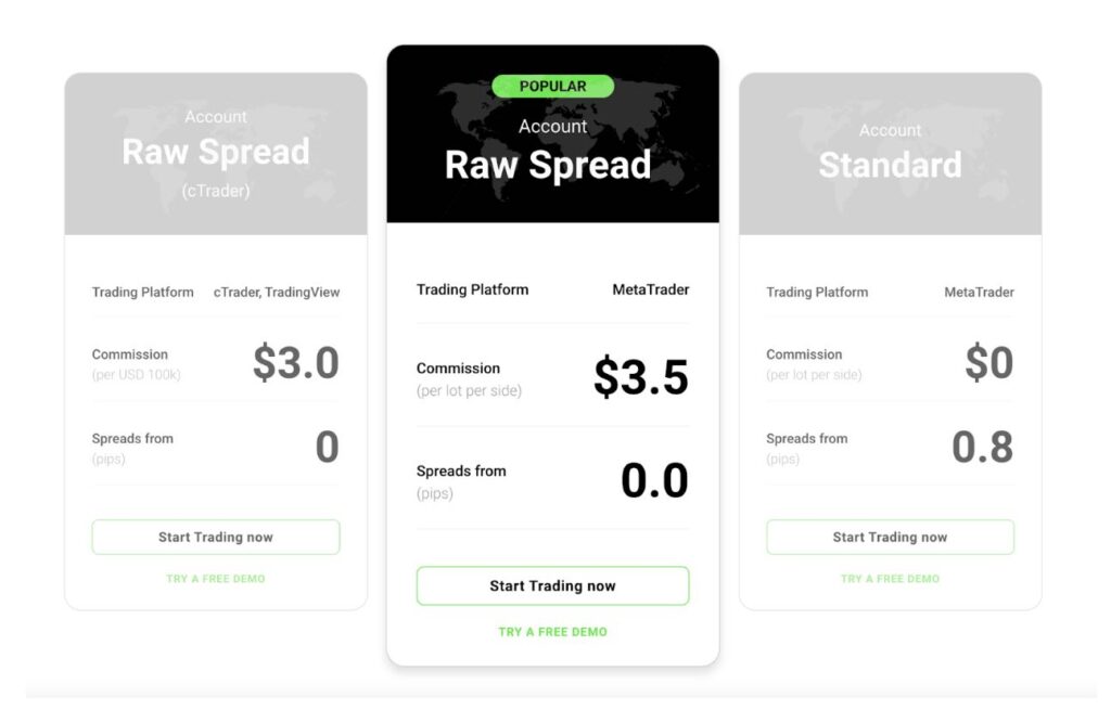IC account options